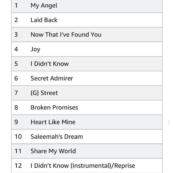 Share My World CD by Najee, Released 1994 - Picture 4 of 4